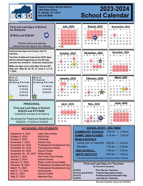 ken ton schools|kenton county schools calendar.